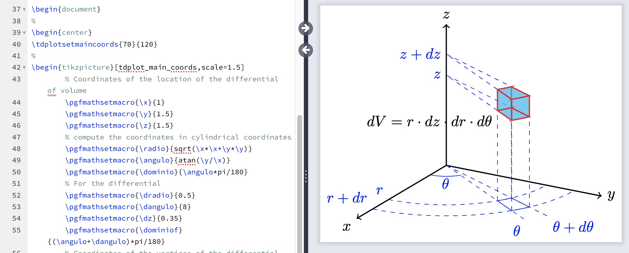 3D Visualisation in TikZ