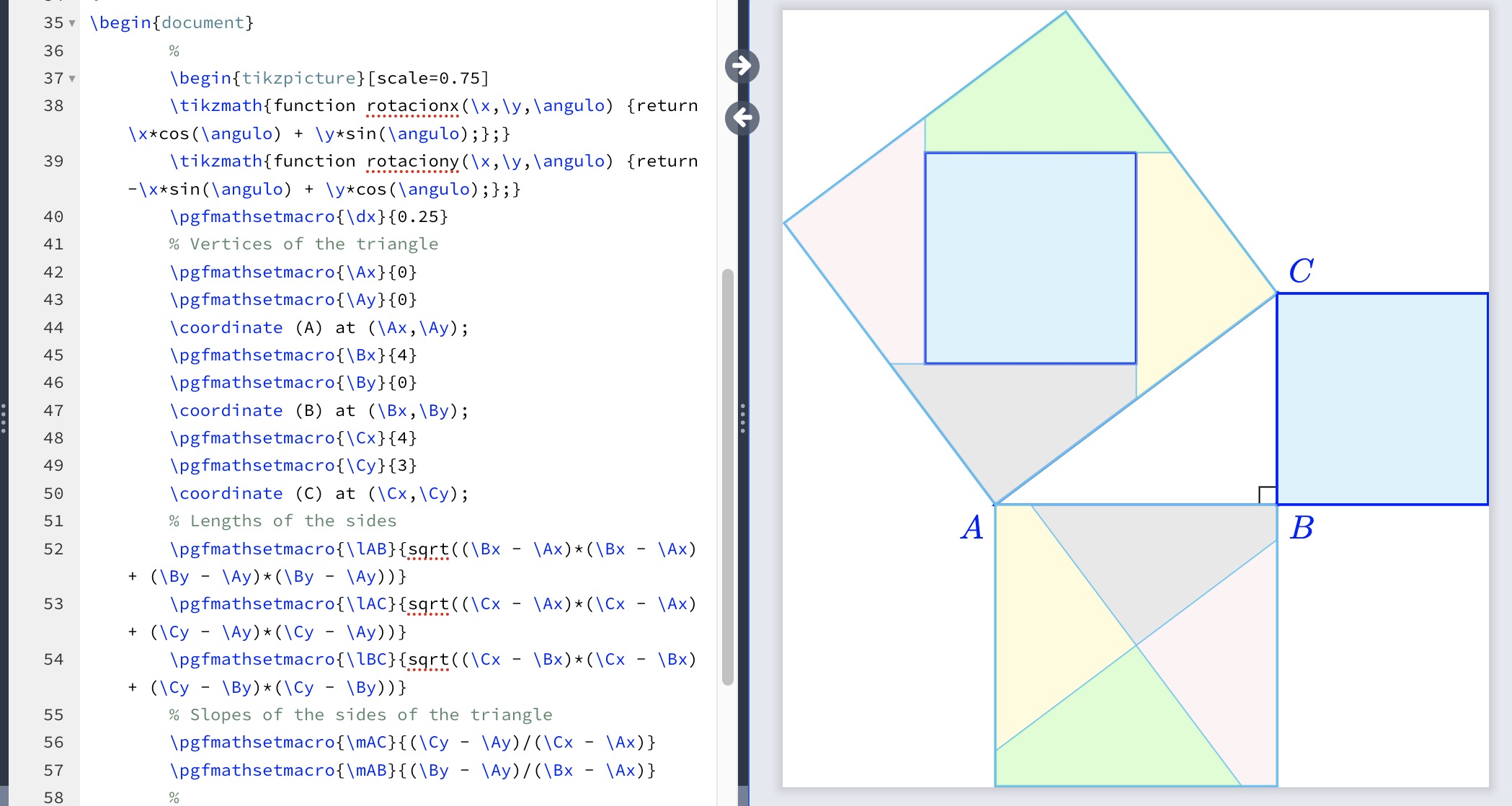 2D Visualisation in TikZ