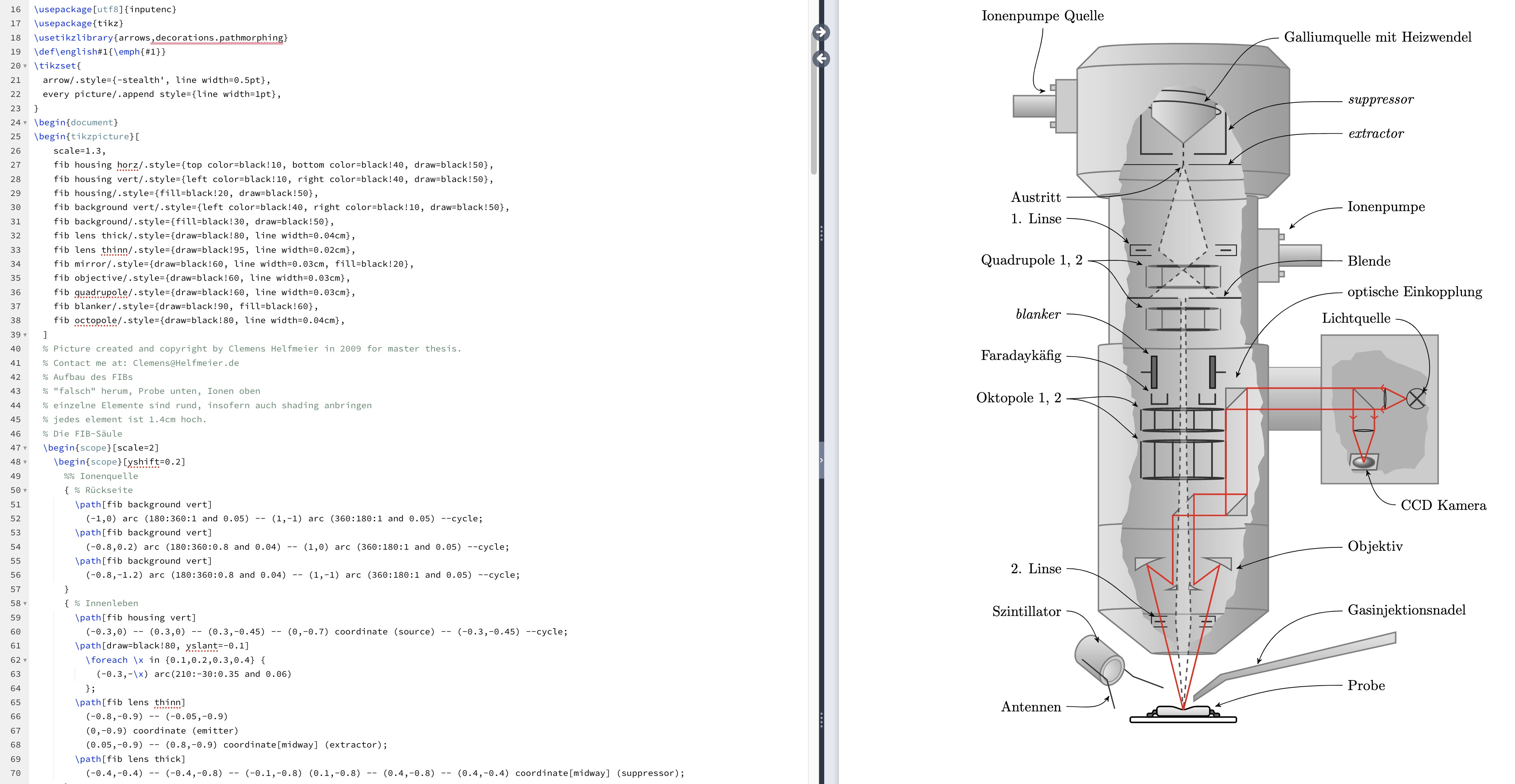 Focused ion beam system, Author: Clemens Helfmeier